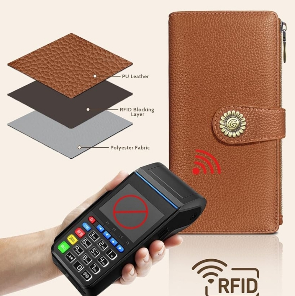 Brown RFID Blocking Wallet Case